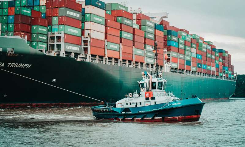 Supply chain disruptors 
