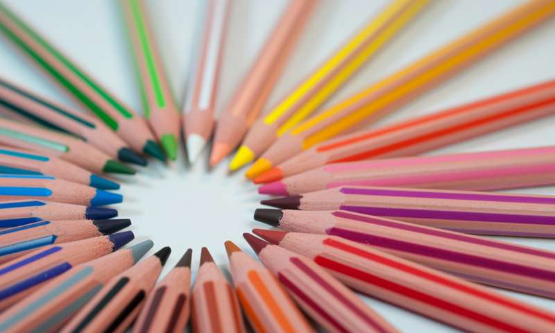 Shared goals, shared growth: The power of true Joint Business Planning